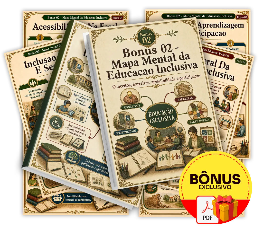 Bônus 2 — Mapa Mental da Educação Inclusiva